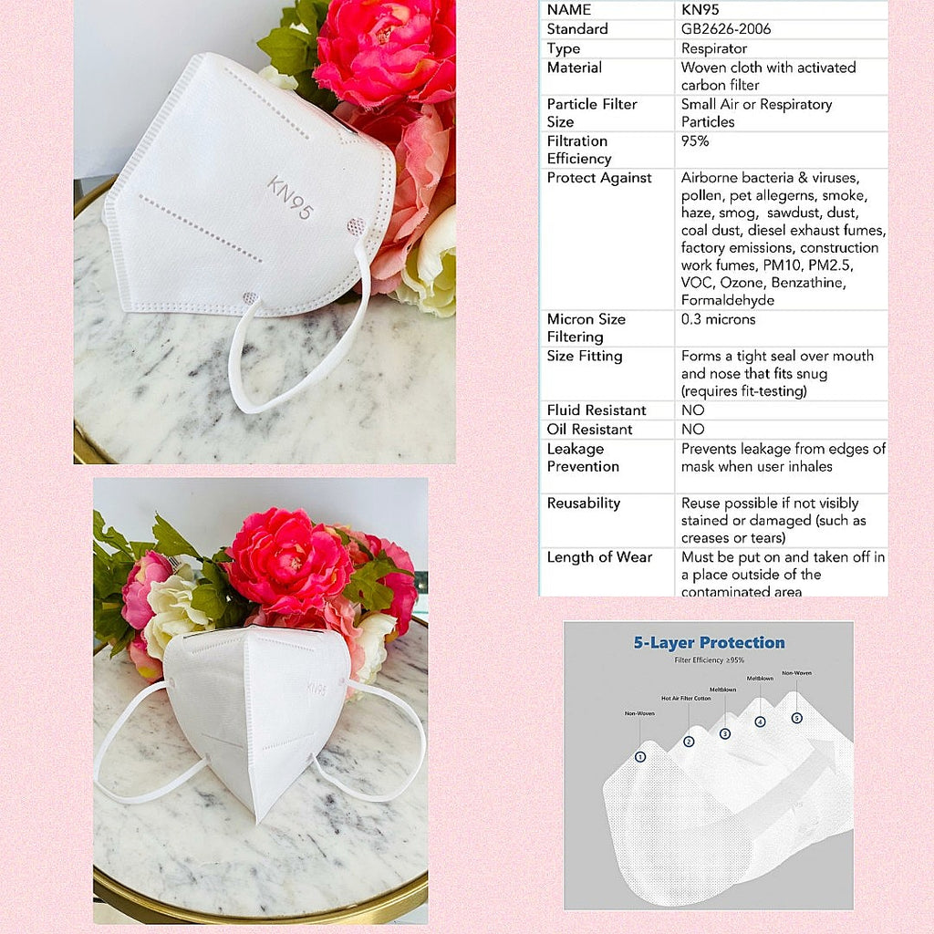 KN95 Face Mask FDA approved